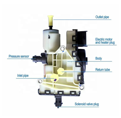 Pompa fluida dell'urea dell'SCR dell'emissione diesel DEF Adblue per BC3Z-5L227-K BC3Z-5L229-L